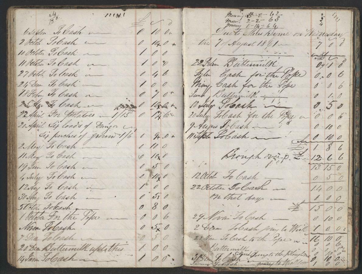 Household account notebook from mid 19th century