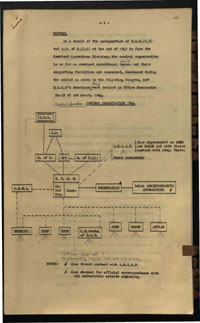 retired list (medically unfit) of the Royal Navy