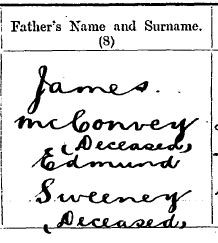 Father name and surname