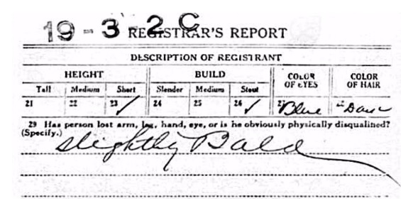 description of registrant 