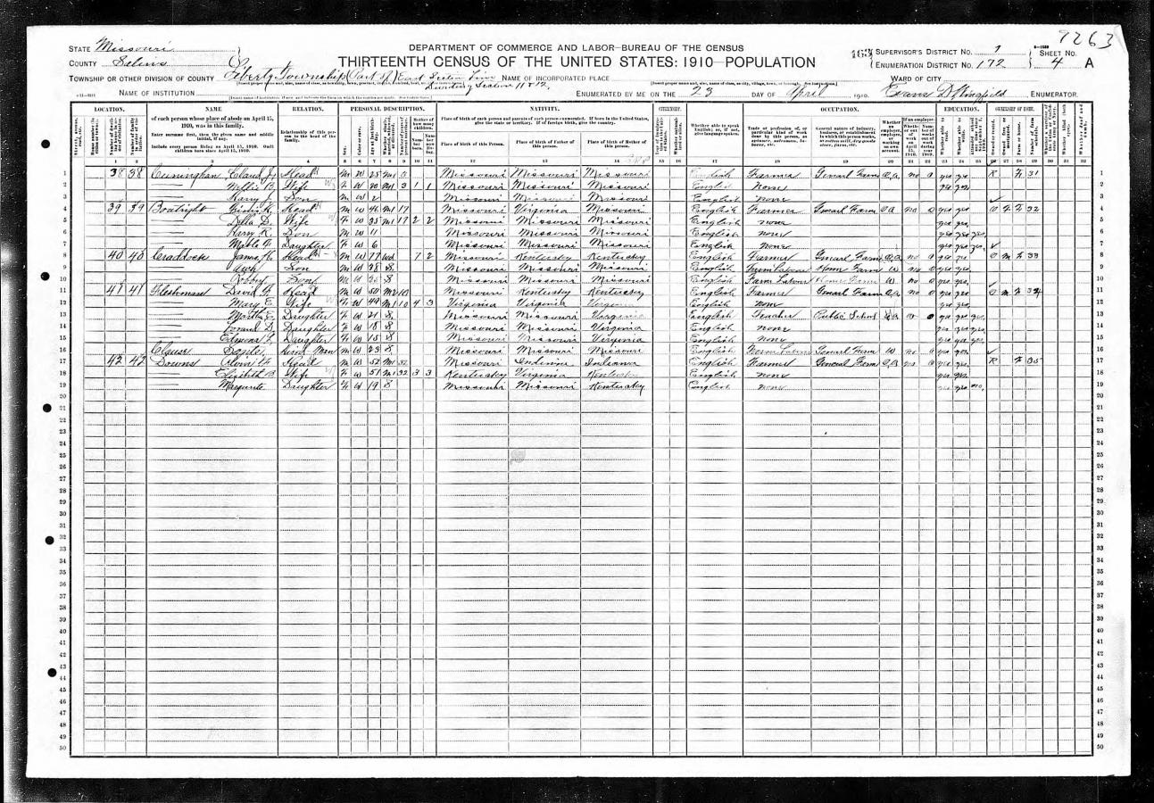 population report