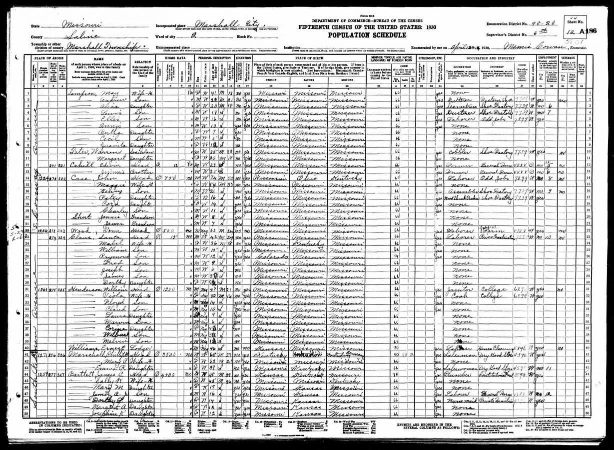 population schedule