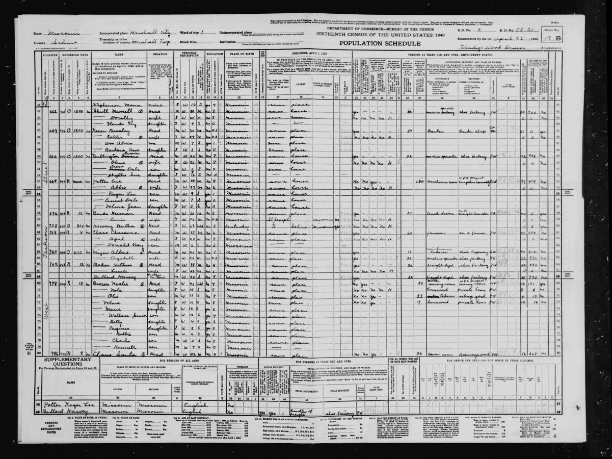 usa census population record