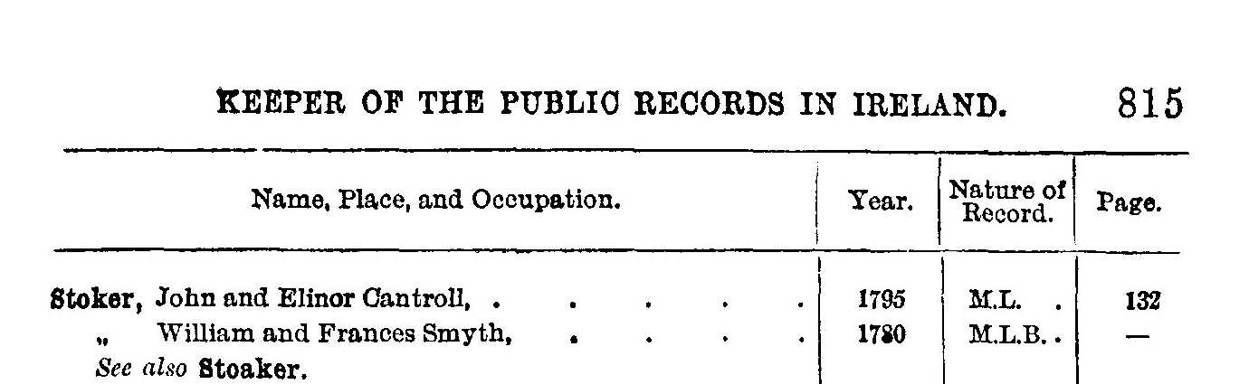 Marriage Licence Bond of William Coates Stoker and Frances Smyth